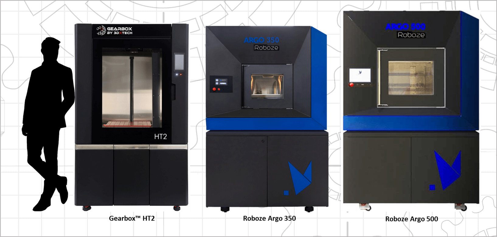 Gearbox HT2 3D Printer Comparison with Roboze Argo Printers