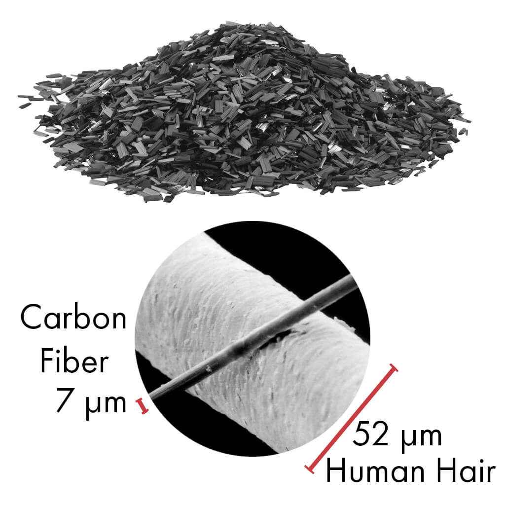 Filament de Nylon-Fibre de Carbone (CF15)